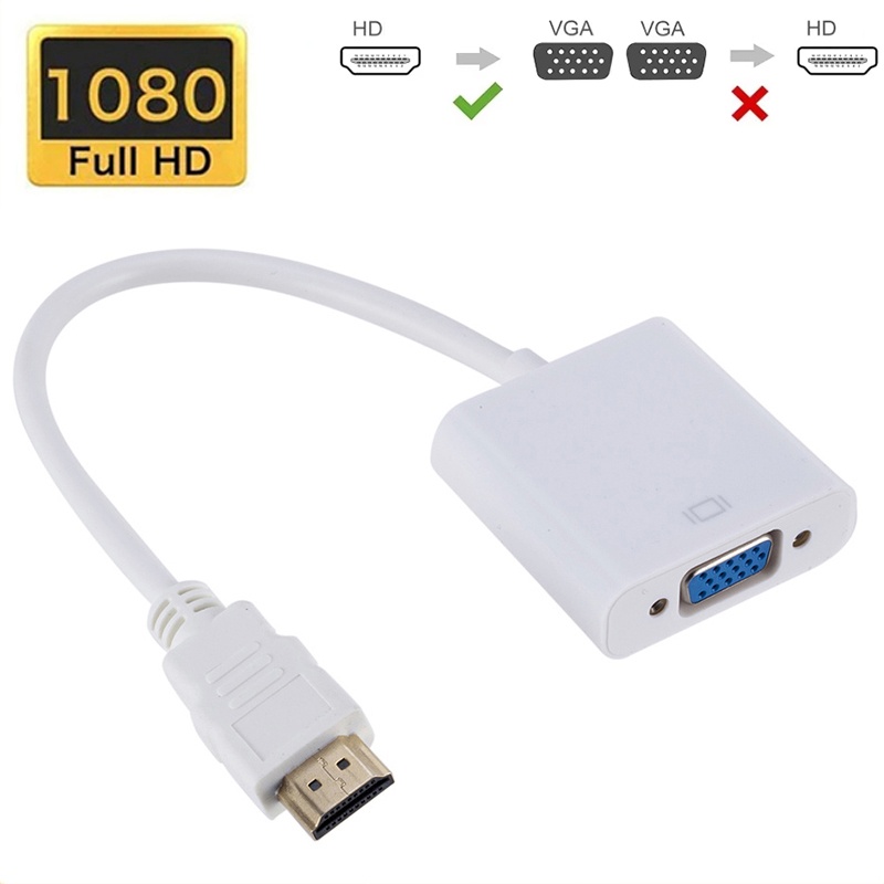 Tablet Lap Desk - Adattatore HDMI-compatibile 1080P a VGA, Convertitore